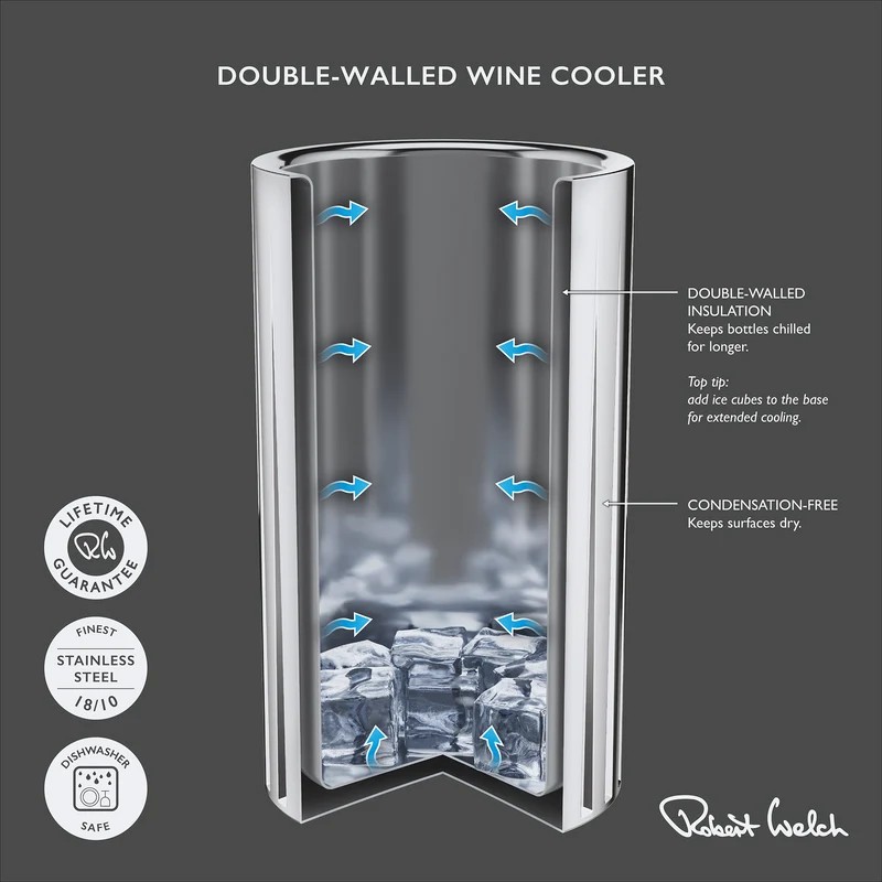 Dorset Double-walled Wine Cooler - Image 4