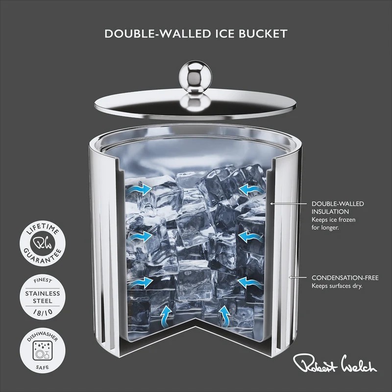 Dorset Double-walled Ice Bucket - Image 5